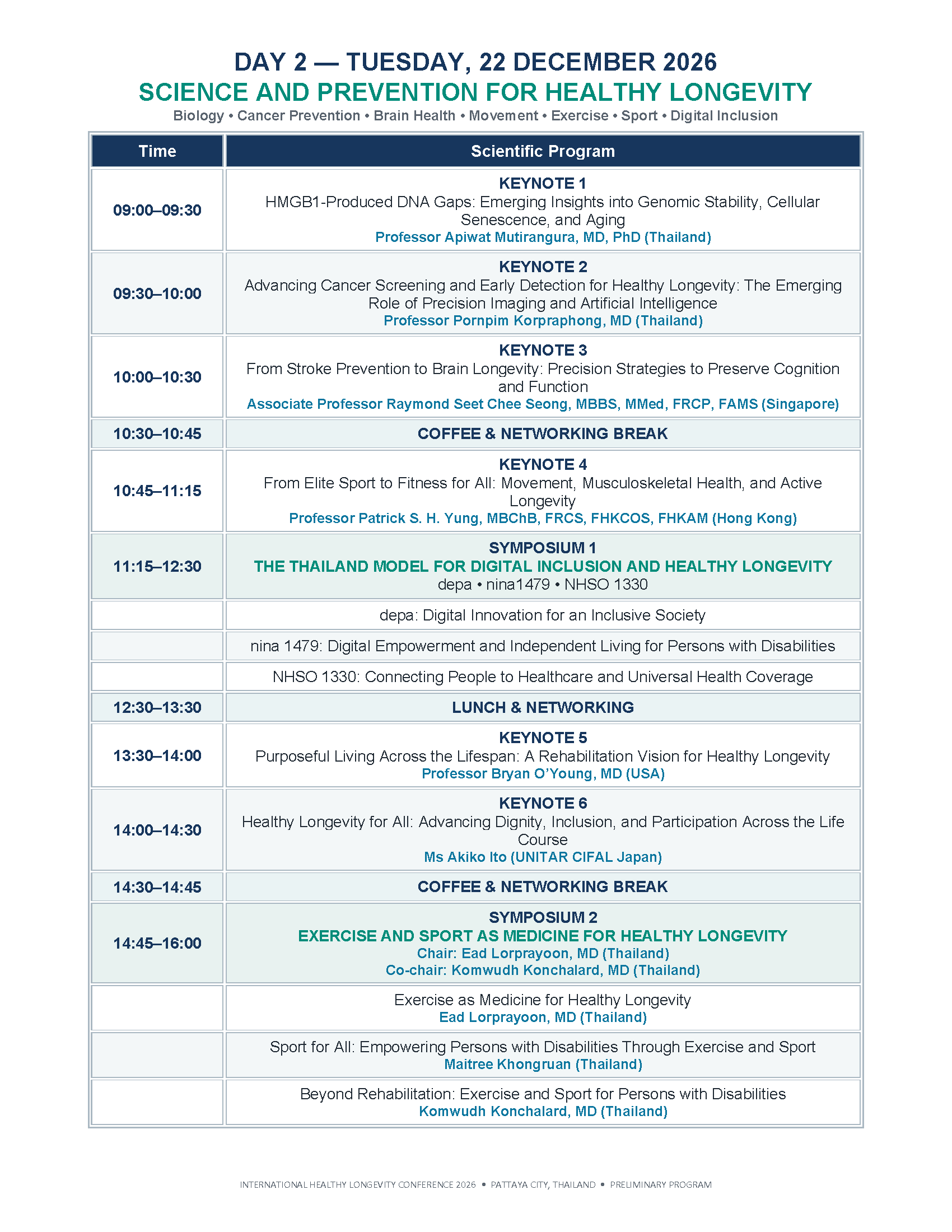 19-8-26 International_Healthy_Longevity_Conference_2026_World_Class_Program_19Aug2026_Page_2