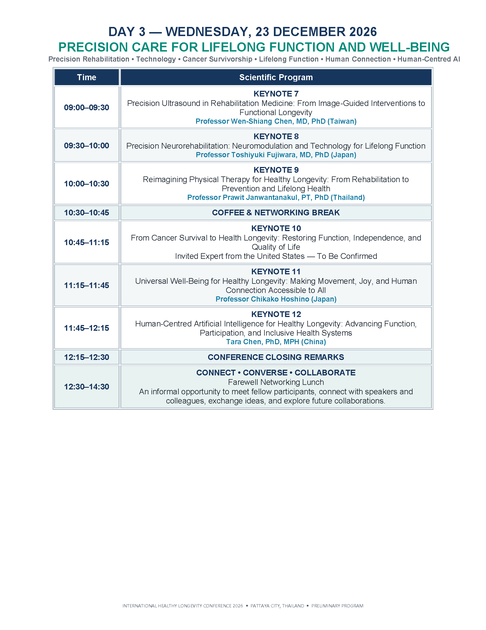 19-8-26 International_Healthy_Longevity_Conference_2026_World_Class_Program_19Aug2026_Page_3